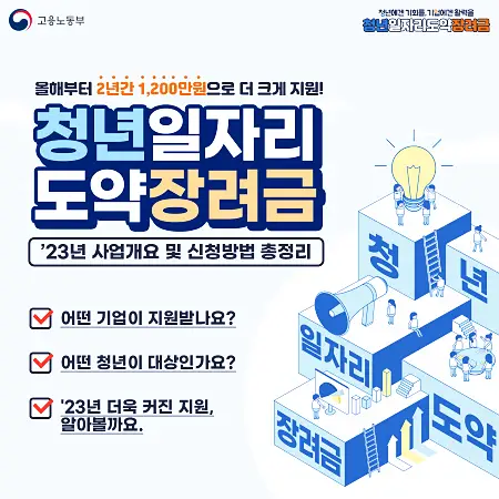 2023 청년일자리도약장려금 - 청년 일자리 지원의 새로운 기회 5