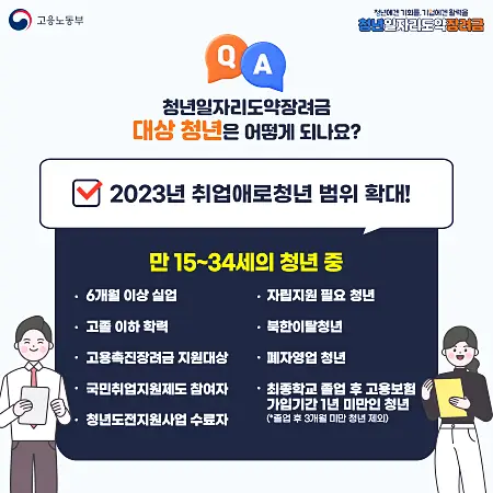 2023 청년일자리도약장려금 - 청년 일자리 지원의 새로운 기회 7