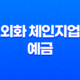 외화 통장 소지자 필독! 신한은행 외화 체인지업 예금 출금 팁 18 외화 통장 소지자 필독! 신한은행 외화 체인지업 예금 출금 팁 17