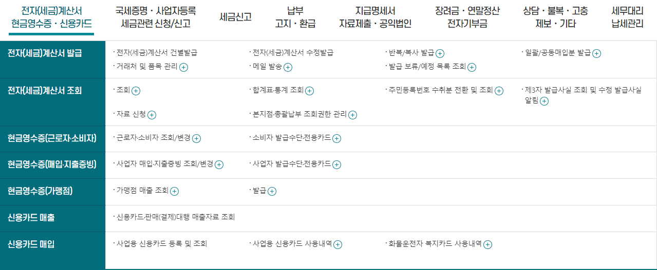 현금영수증 핸드폰번호 등록방법 안내 – 간편하게 현금 사용 기록 관리하기! 1