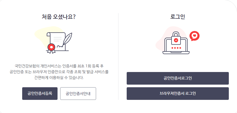 AnySign for PC 라이선스N 문제 해결 방법 5