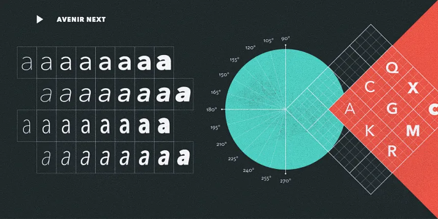 최고의 영문폰트, Avenir Next로 웹사이트 디자인의 완성을 높이다
