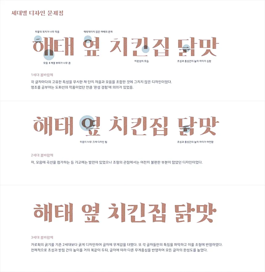 한글무료폰트 HS봄바람체 3.0 : 예술적인 글꼴의 세계 24 한글무료폰트 HS봄바람체 3.0 : 예술적인 글꼴의 세계 23