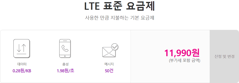 LG U+ LTE 표준 요금제 변경 방법 - 가장 저렴한 선택으로 스마트하게! 1