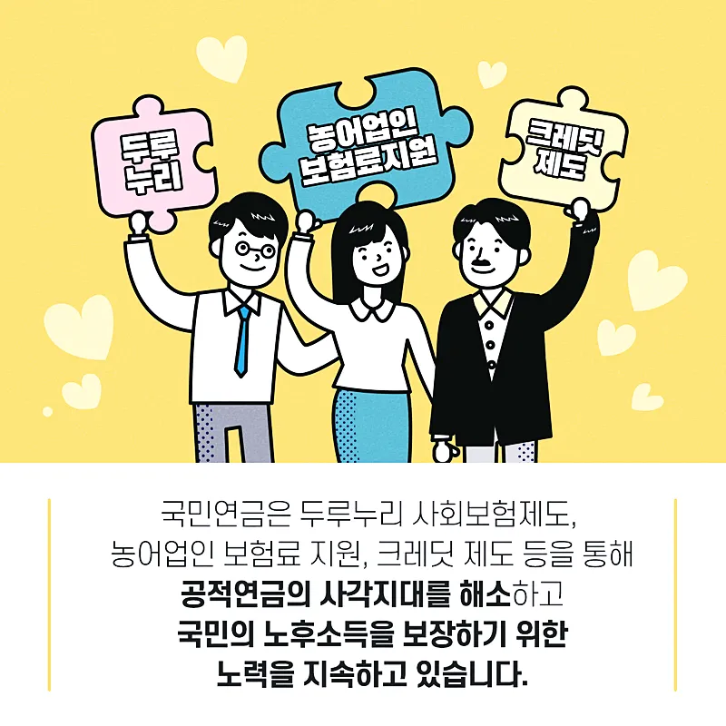 국민연금 미납 시 압류 여부 및 국민연금의 성격 및 수령나이 - 모든 것을 알아보기 7