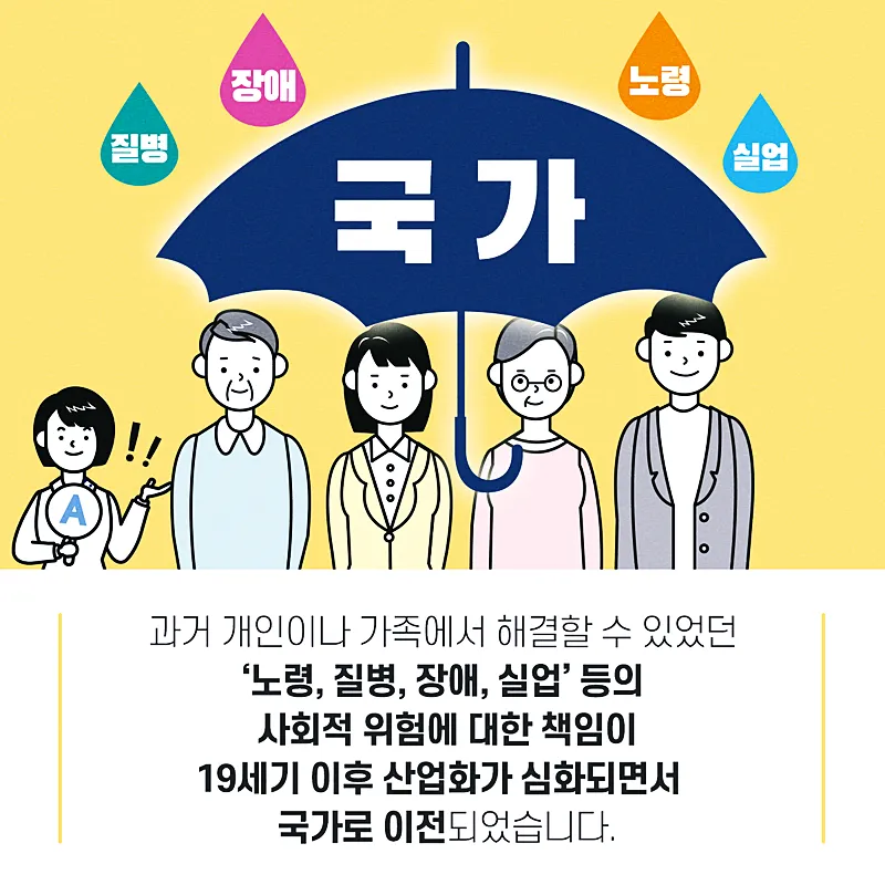 국민연금 미납 시 압류 여부 및 국민연금의 성격 및 수령나이 - 모든 것을 알아보기 13