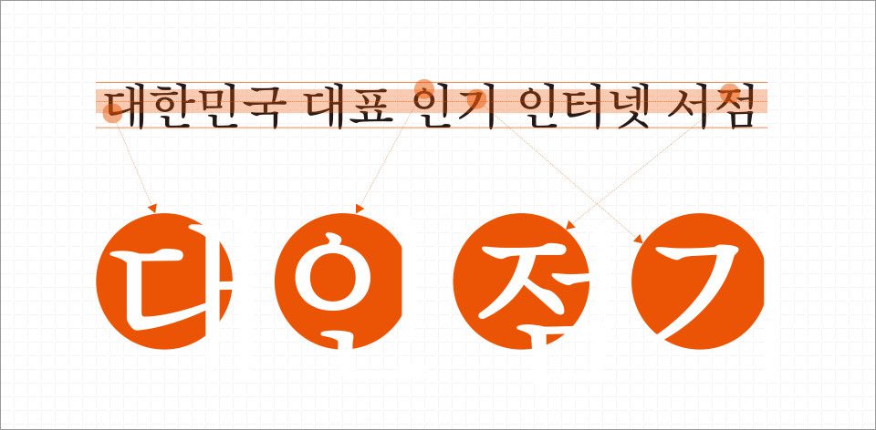 한글무료폰트 예스24 서체로 새로운 시각의 문화 콘텐츠를 경험하다 14 한글무료폰트 예스24 서체로 새로운 시각의 문화 콘텐츠를 경험하다 13