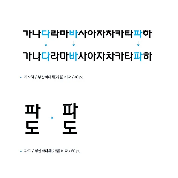 부산바다체 : 디자이너를 위한 완벽한 무료폰트 22 부산바다체 : 디자이너를 위한 완벽한 무료폰트 21