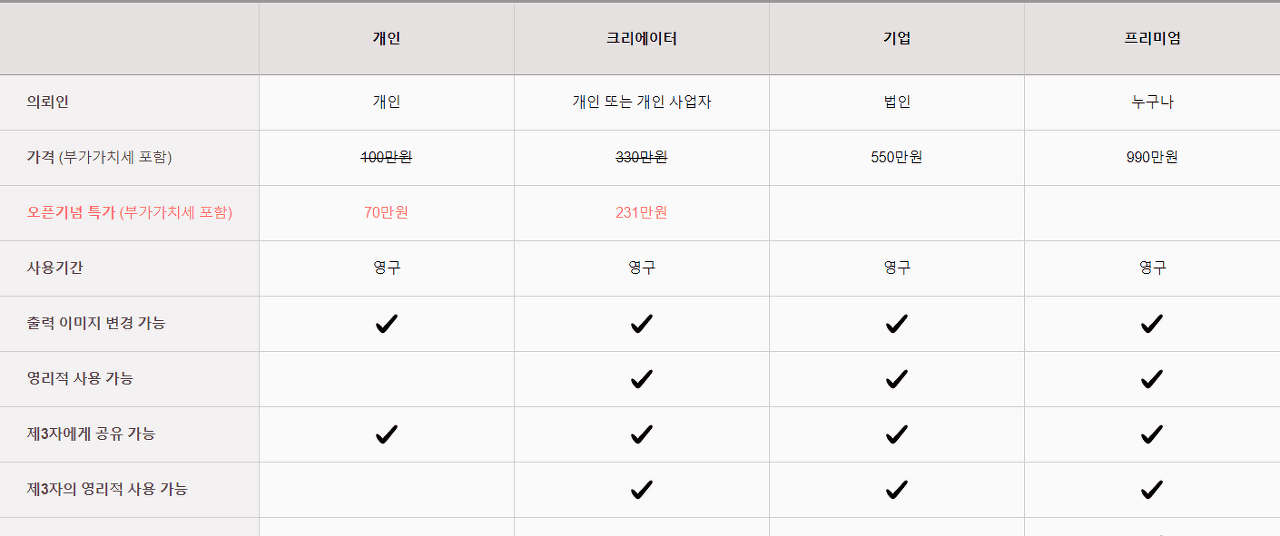 손글씨체 추천 - 온글잎 만두몽키체와 의연체 9