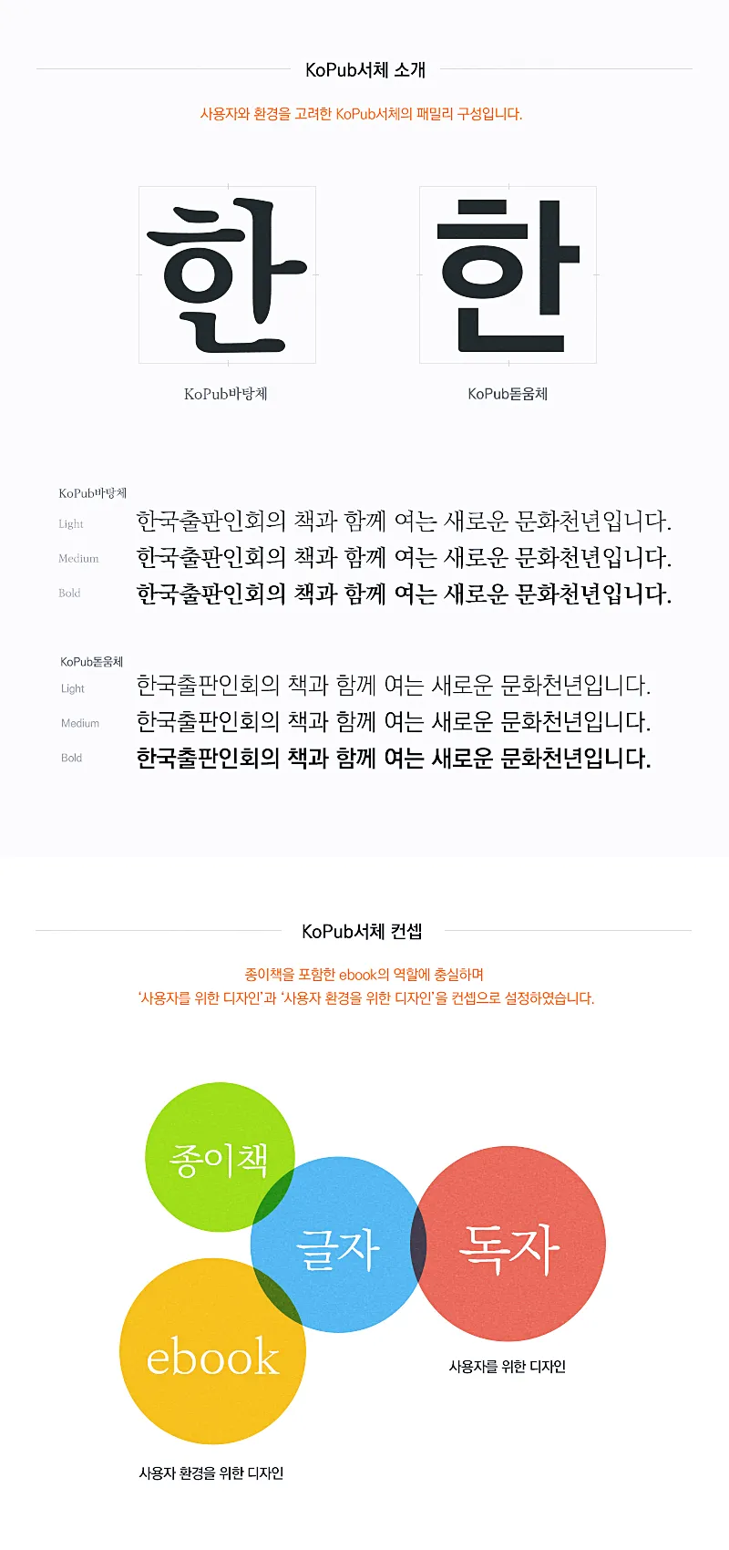 코펍월드폰트 한글무료 상업폰트 다운로드 11