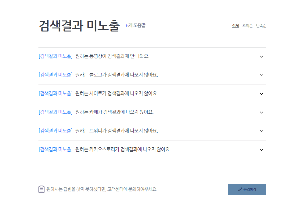 티스토리 다음검색 통누락 해결방법 - 웹문서 품질을 높이고 블로그 노출 증가