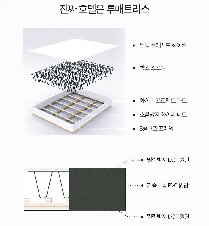 현대리바트 코펜하겐 침대 : 디자인과 가격의 완벽한 조화 11