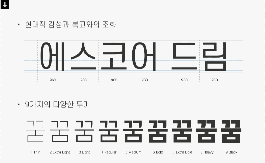 한글무료폰트 : S-Core 드림글꼴의 아름다운 가치와 나눔 문화 지원 1