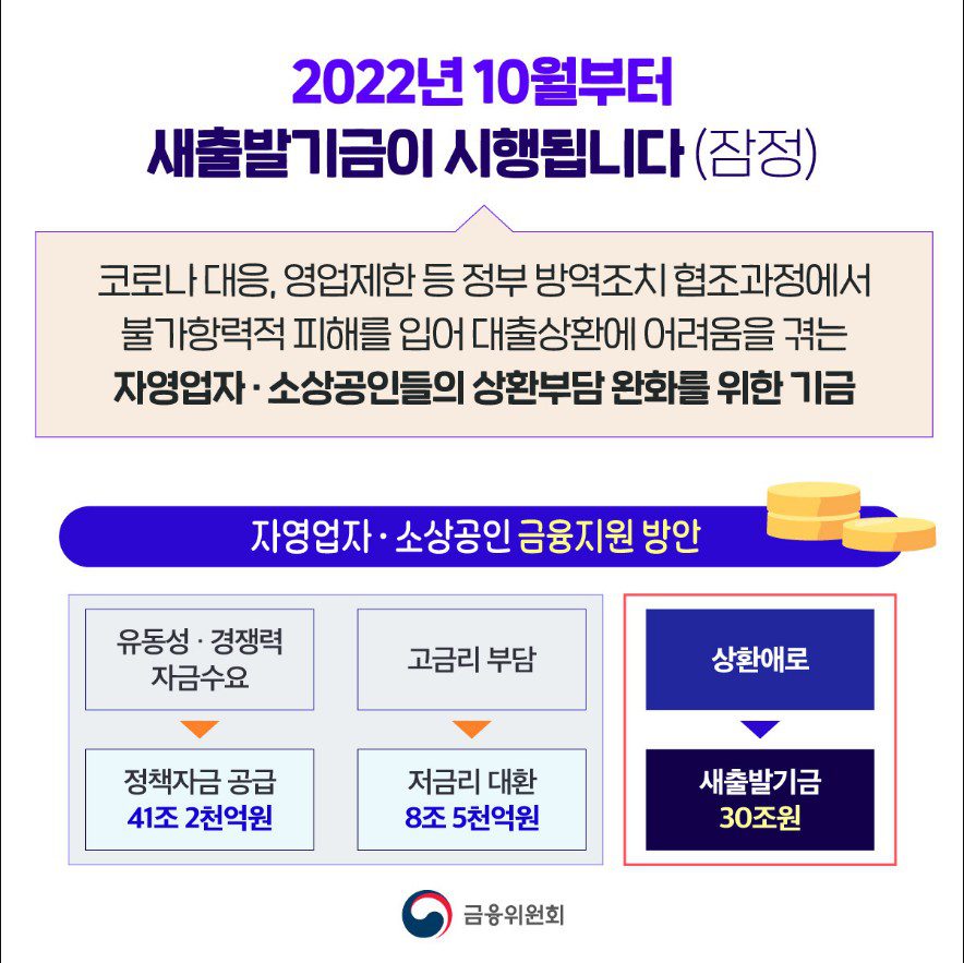 소상공인 자영업자 새출발기금: 신청 자격 및 필요 정보 10 소상공인 자영업자 새출발기금: 신청 자격 및 필요 정보 9