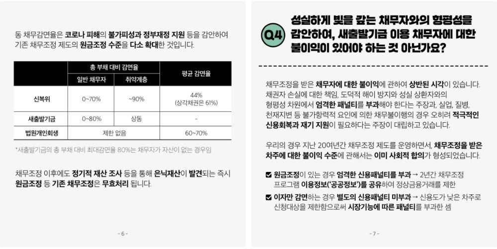 소상공인 자영업자 새출발기금: 신청 자격 및 필요 정보 20 소상공인 자영업자 새출발기금: 신청 자격 및 필요 정보 19