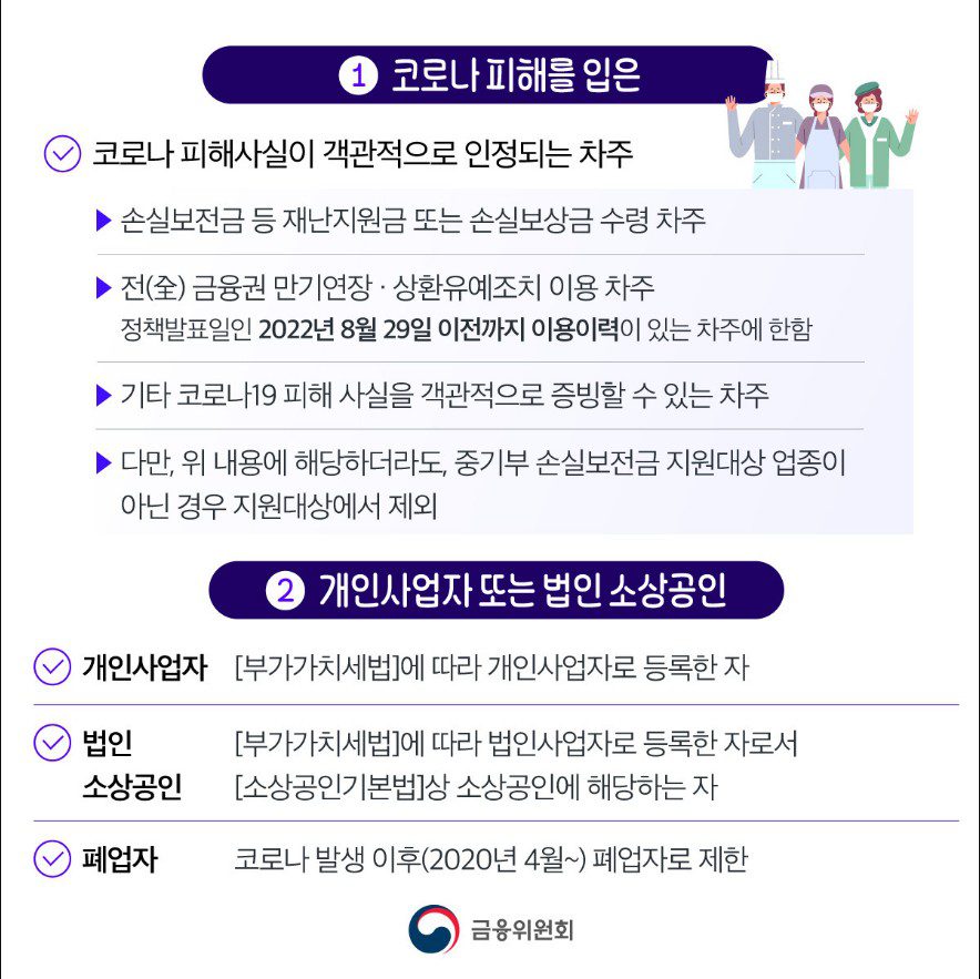 소상공인 자영업자 새출발기금: 신청 자격 및 필요 정보 26 소상공인 자영업자 새출발기금: 신청 자격 및 필요 정보 25