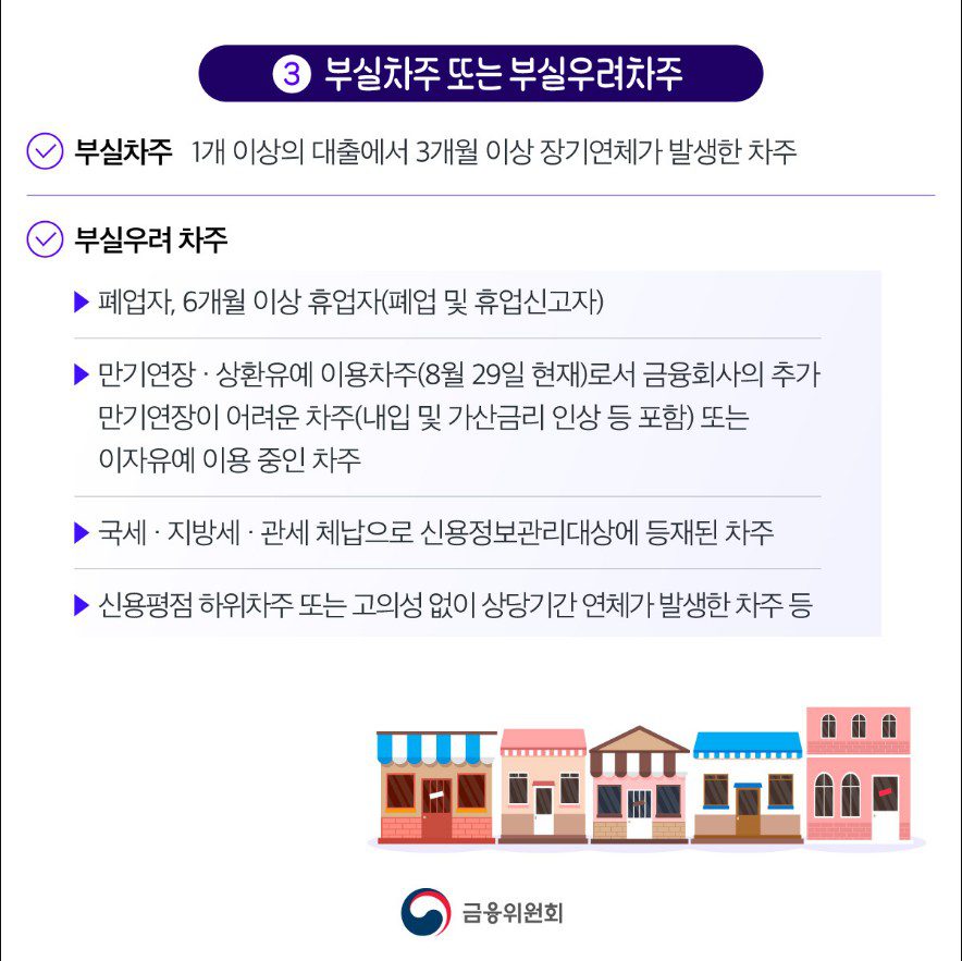 소상공인 자영업자 새출발기금: 신청 자격 및 필요 정보 28 소상공인 자영업자 새출발기금: 신청 자격 및 필요 정보 27