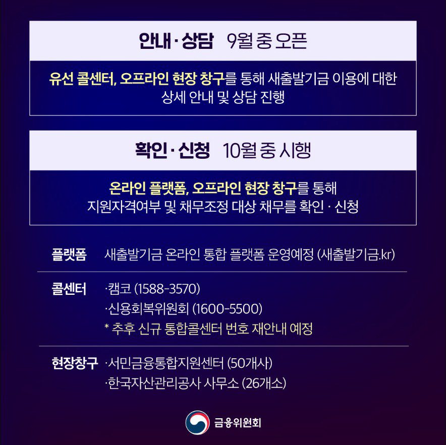 소상공인 자영업자 새출발기금: 신청 자격 및 필요 정보 32 소상공인 자영업자 새출발기금: 신청 자격 및 필요 정보 31