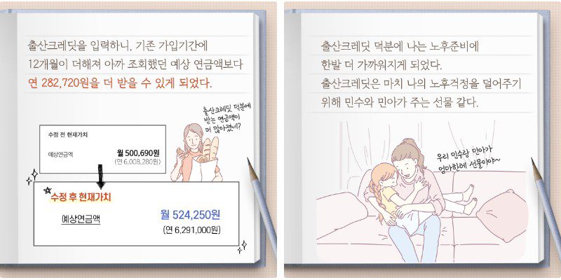 국민연금 출산크레딧 혜택과 신청 방법 13