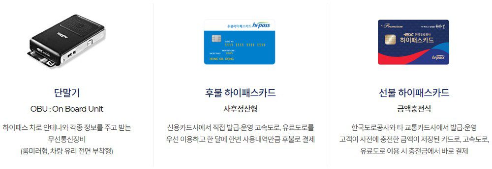 하이패스 무단통과와 고속도로 통행료 미납, 대처방법 안내 6 하이패스 무단통과와 고속도로 통행료 미납, 대처방법 안내 5