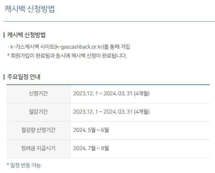 도시가스 요금조회 방법, 실시간 요금 조회, 절약 캐시백 제도 5