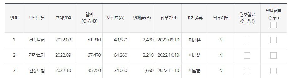 건강보험료 계산 방법