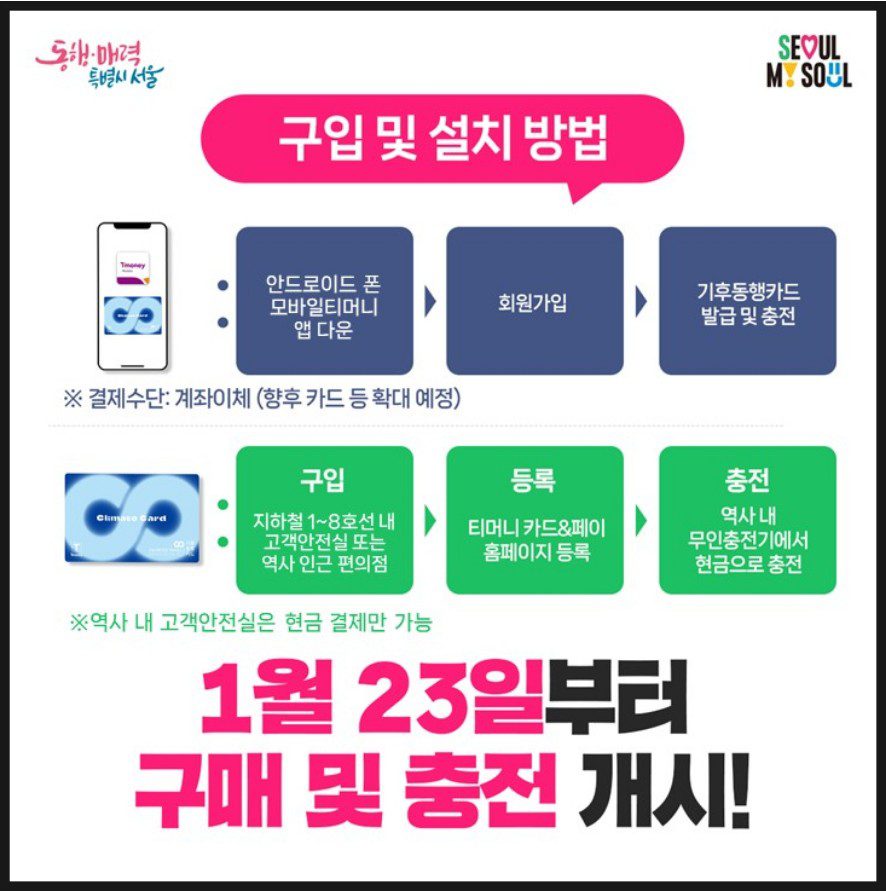 환경을 생각한 친환경 교통! '기후동행카드' 23일 판매 개시 5