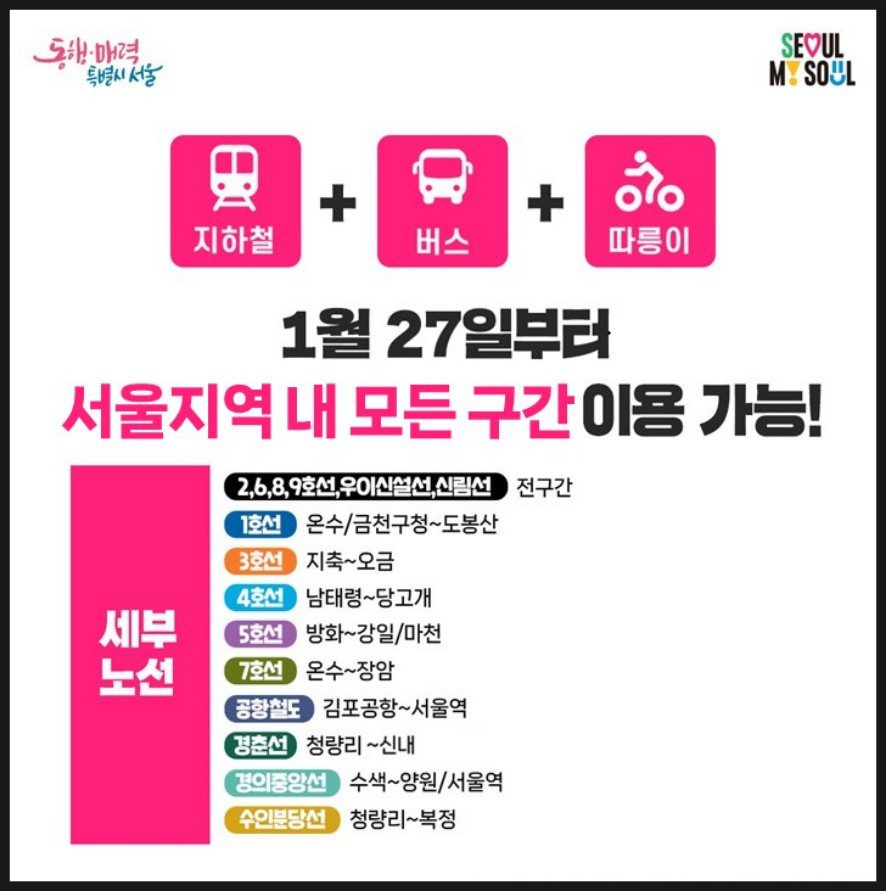 환경을 생각한 친환경 교통! '기후동행카드' 23일 판매 개시 7