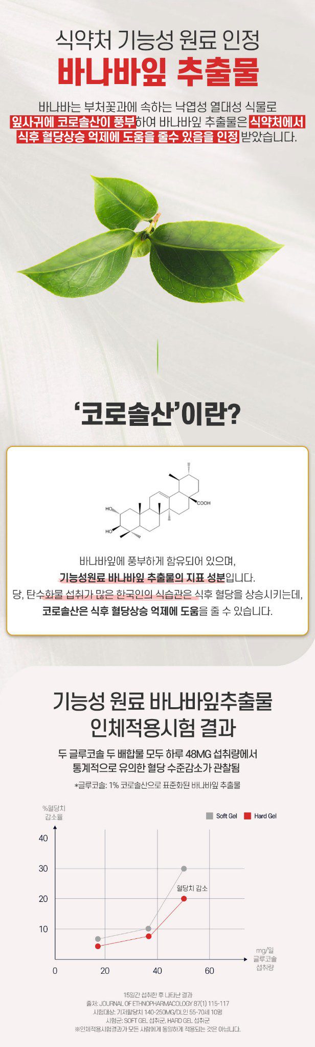 당뇨건강식품 복합 기능 건강기능식품 선당원 13