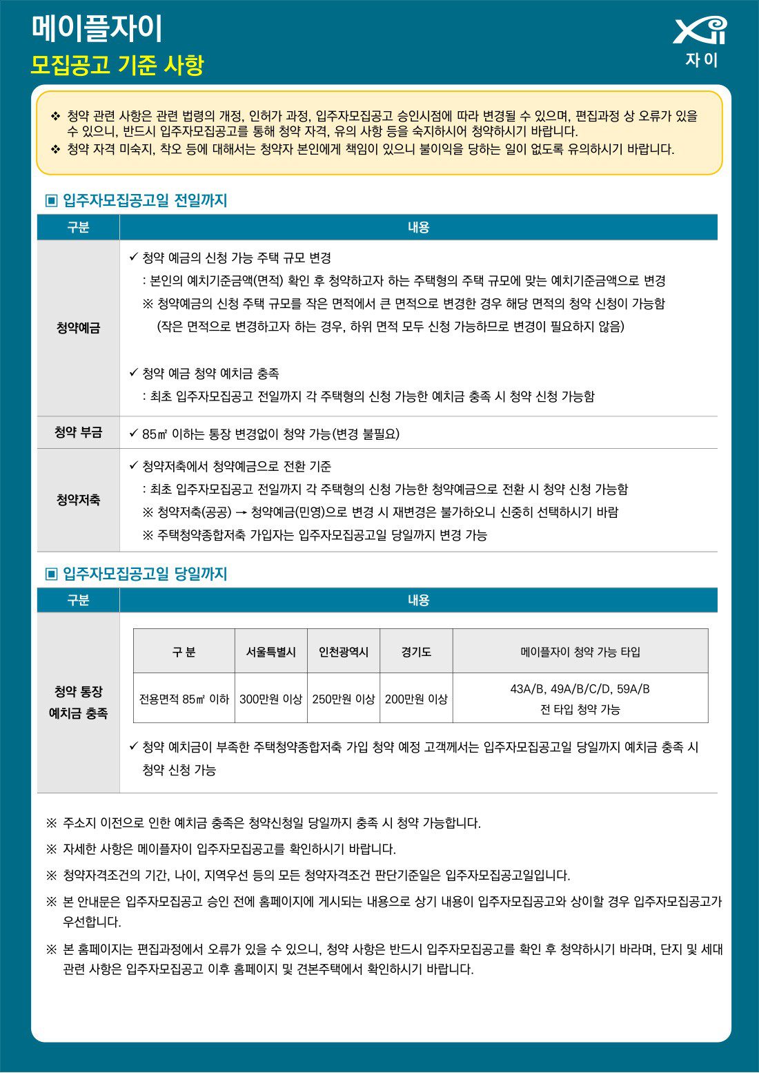 메이플자이 일반분양 특별공급 청약 분양가 평면도 정보 26 메이플자이 일반분양 특별공급 청약 분양가 평면도 정보 25