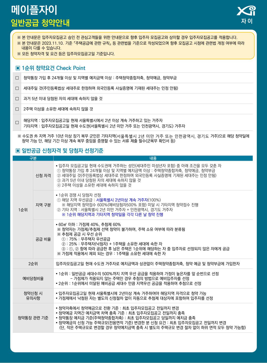 메이플자이 일반분양 특별공급 청약 분양가 평면도 정보 28 메이플자이 일반분양 특별공급 청약 분양가 평면도 정보 27