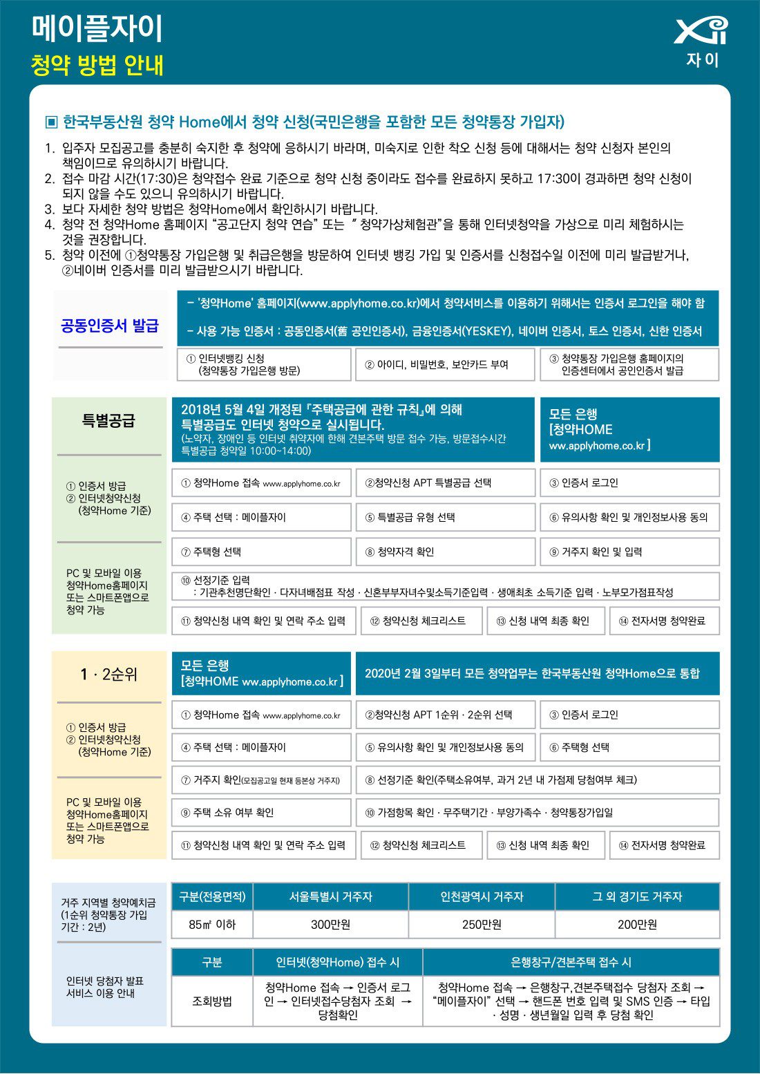 메이플자이 일반분양 특별공급 청약 분양가 평면도 정보 30 메이플자이 일반분양 특별공급 청약 분양가 평면도 정보 29