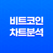 비트코인 차트분석 - 기술적 분석으로 알아보는 지지선과 저항선 19