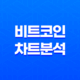 비트코인 차트분석 - 기술적 분석으로 알아보는 지지선과 저항선 19