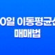 60일 이동평균선 매매법으로 업비트·바이낸스 차트 설정 최적화 19
