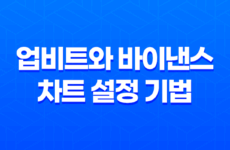 암호화폐 트레이딩의 핵심, 업비트와 바이낸스 차트 설정 기법 45