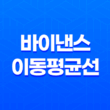 바이낸스 이동평균선(MA) 설정방법 - 효과적인 트레이딩을 위한 필수 방법 19