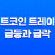 비트코인 트레이딩 급등과 급락 - 거래량의 중요성 15