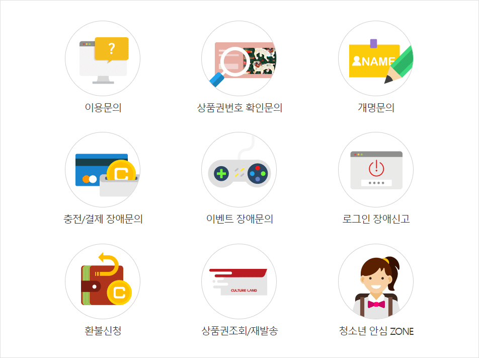 문화상품권 환불방법 - 컬쳐랜드 캐쉬를 활용한 현금 환불 방법 1