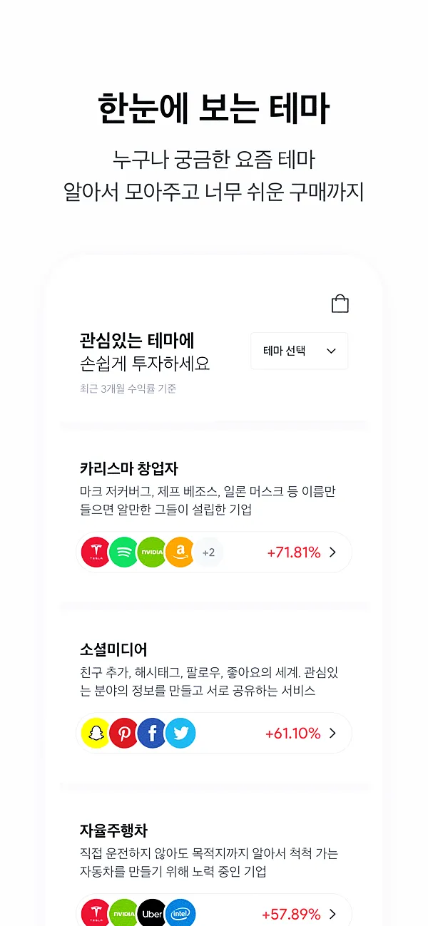 미니스탁 - 천원으로 시작하는 해외주식, 소액으로 투자의 새로운 길 3