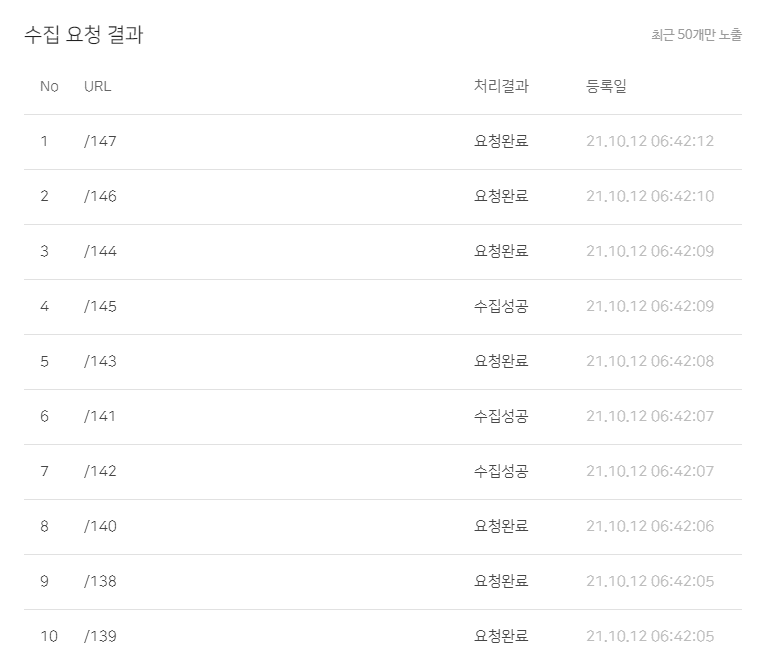 숫자 주소 블로그 운영 설정하기 - SEO의 핵심 전략