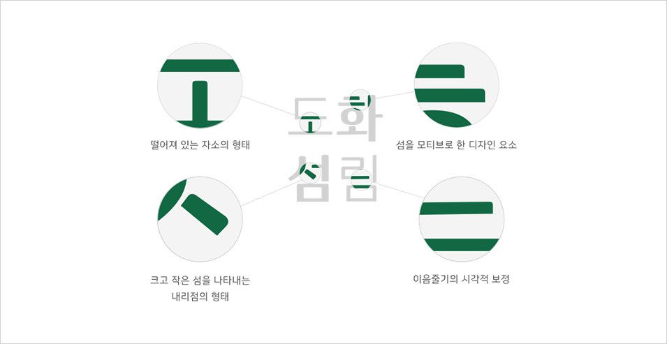 완도청정바다체 - 작은 크기에서도 선명한 웹폰트의 매력 1