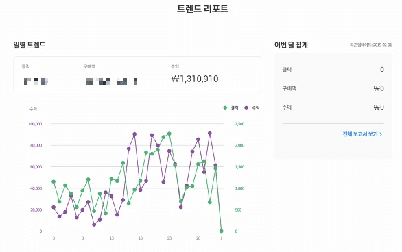 쿠팡 파트너스 한 달 수익 결과 정산 - 어필리에이트 마케팅 1