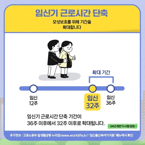 출산전후휴가 급여 신청 고용보험 모바일 앱 5