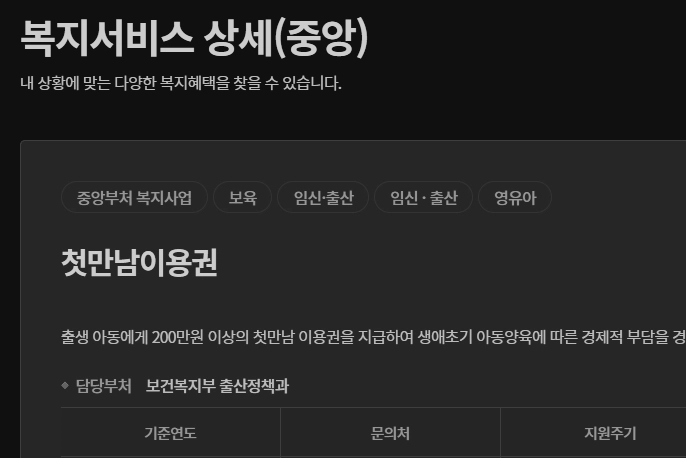 2025년 첫만남이용권: 신청부터 사용까지 완벽 가이드 5