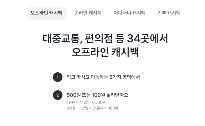 토스뱅크 체크카드 혜택 완전 정리: 혜택을 놓치지 마세요!(2025년) 9