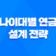 나이대별 연금 설계 전략 완벽 정리 - 30대, 40대, 50대 맞춤 연금 설계 가이드 41