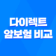 다이렉트 암보험 비교 - 2025년 가입 전 꼭 알아야 할 5가지 27