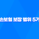 실손보험 보장 범위 5가지 핵심 체크리스트 - 2025년 최신 정보 완벽 분석 29