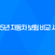 2025년 자동차 보험 비교 사이트 완벽 분석 - 나에게 맞는 최적의 보험 찾기 15
